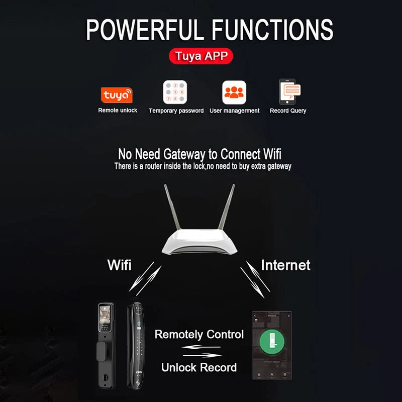 3D Face Smart Door Lock Security Camera Monitor Intelligent Fingerprint Password Biometric Electronic Key Unlock - Image 2