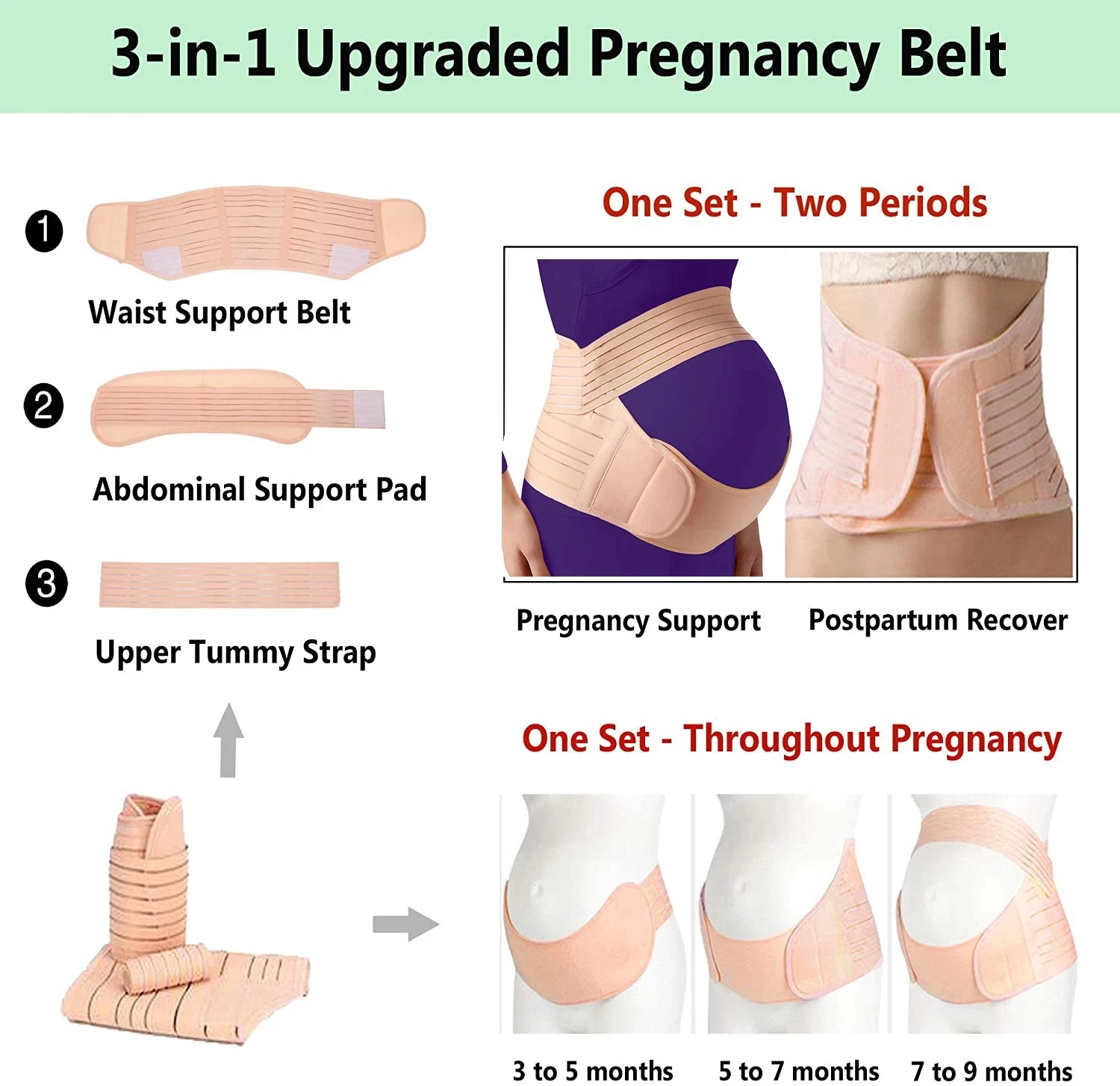 Support Belly Band Back, Abdomen Brace Protector Pregnancy - Image 8
