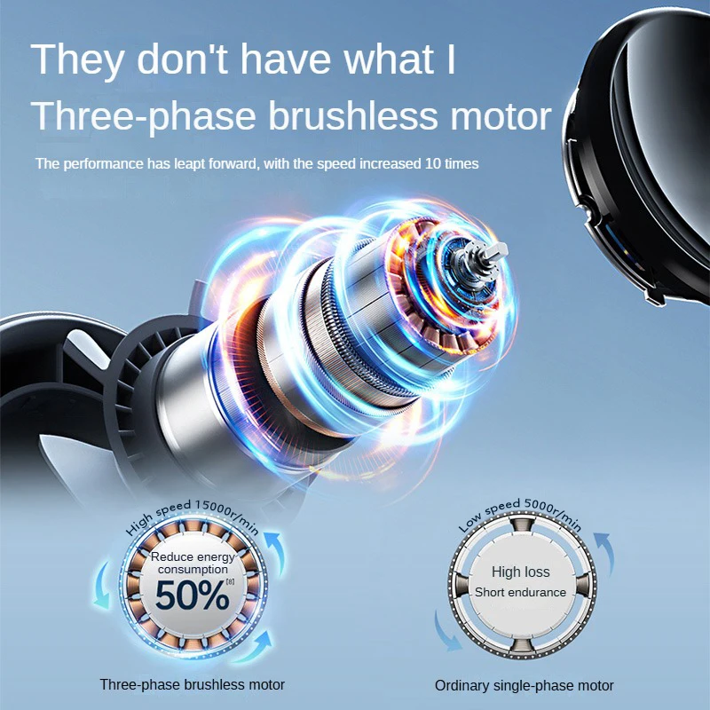 Customization Portable Rechargeable Personalized Air Cooling Fan - Image 4