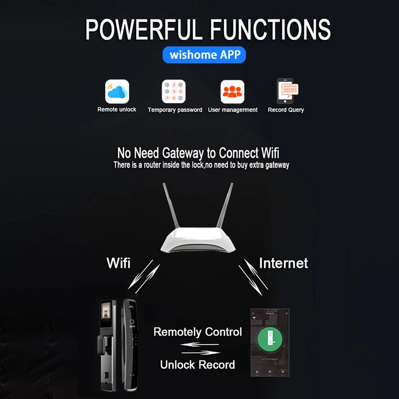 Wishome Biometric Recognition Smart Door Lock remote control Fingerprint Password IC Card APP Wifi Lock Unlock - Image 2