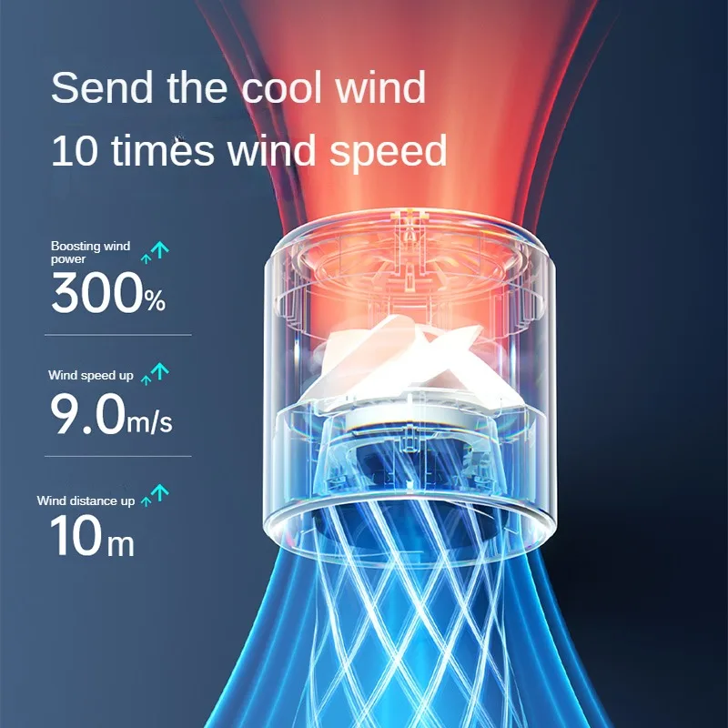 Customization Portable Rechargeable Personalized Air Cooling Fan - Image 3