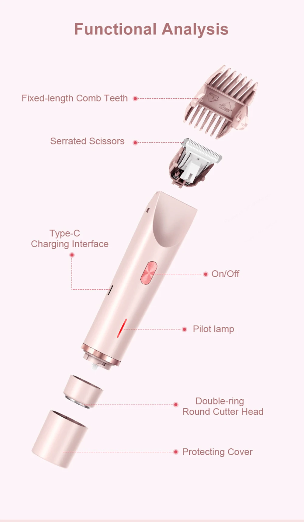 Electric Razors for Women 2in1 Bikini Trimmer Facial Mustache Shavers for Ladies Body Underarms Legs Portable Painless Epilator - Image 13